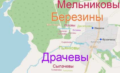 облако-фамилий-кузнечиха