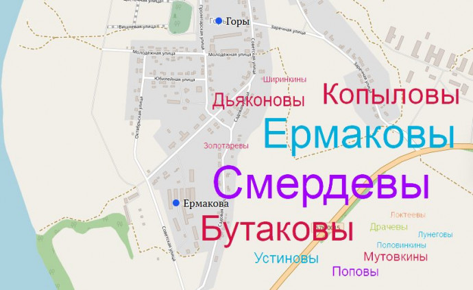 облако-фамилий-ермакова