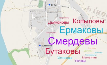 облако-фамилий-ермакова