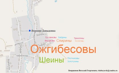 фамилии-верх-давыдовки