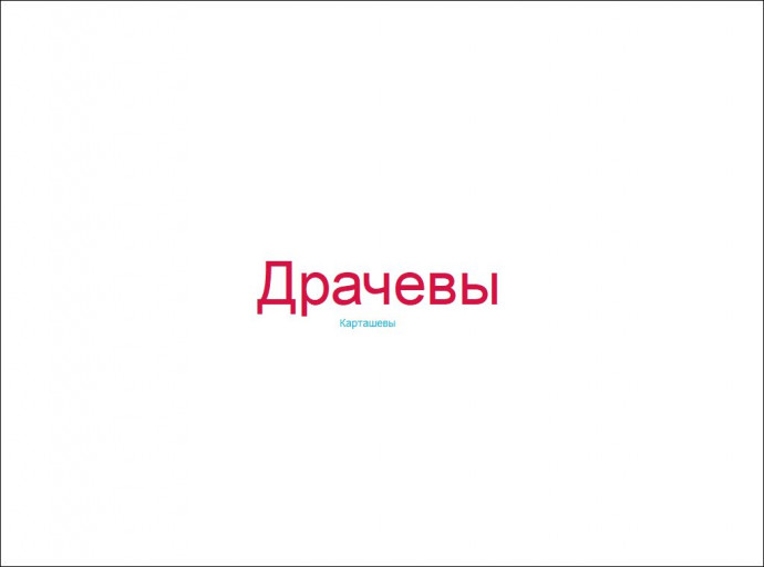 облако-фамилий-глухова
