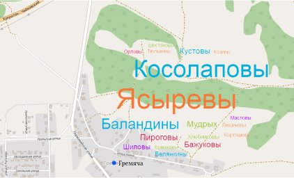 облако-фамилий-гремяча